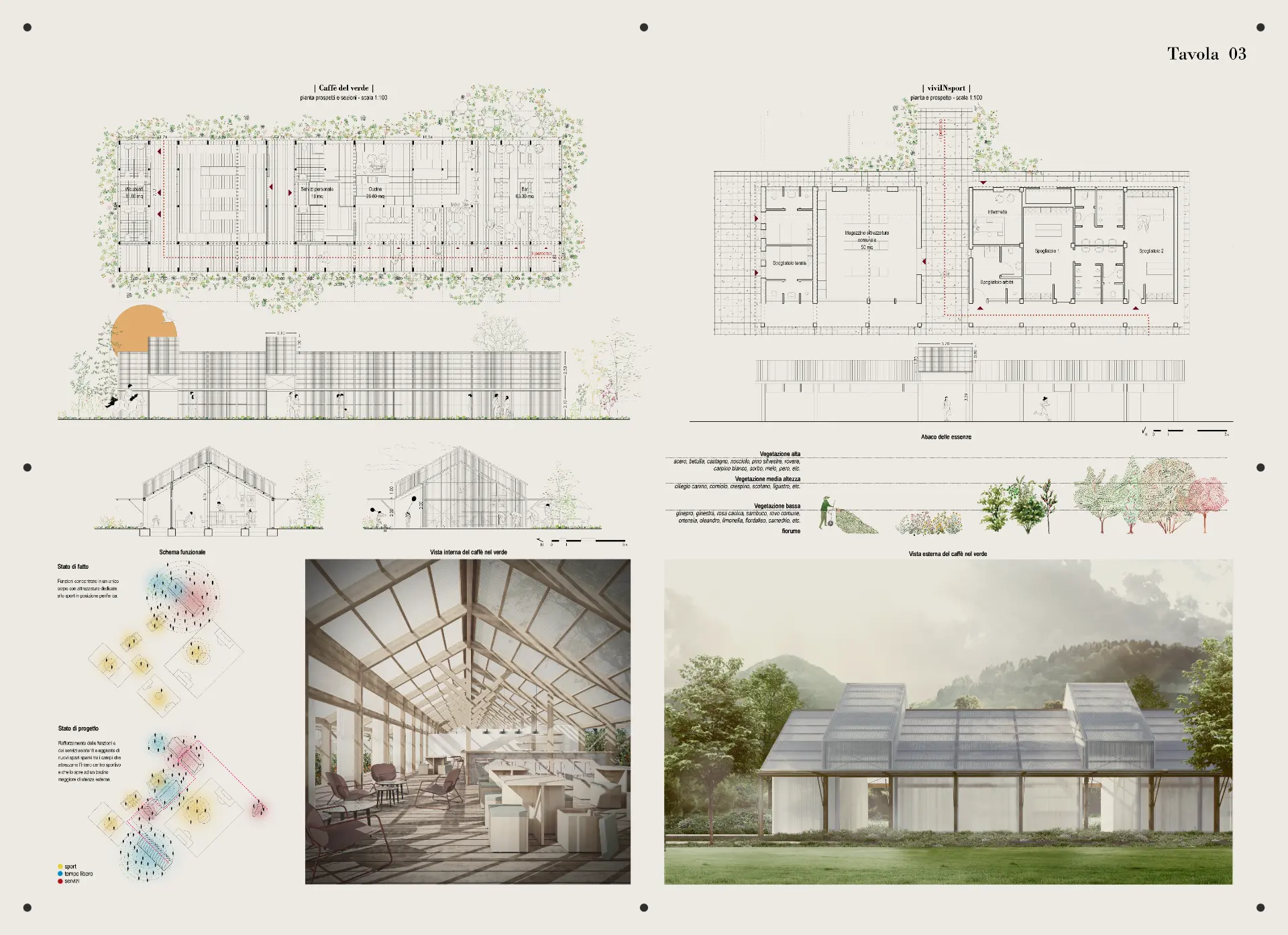 Tavole di concorso e presentazioni — tavola tecnica sheet and presentation layout realizzata da Layering