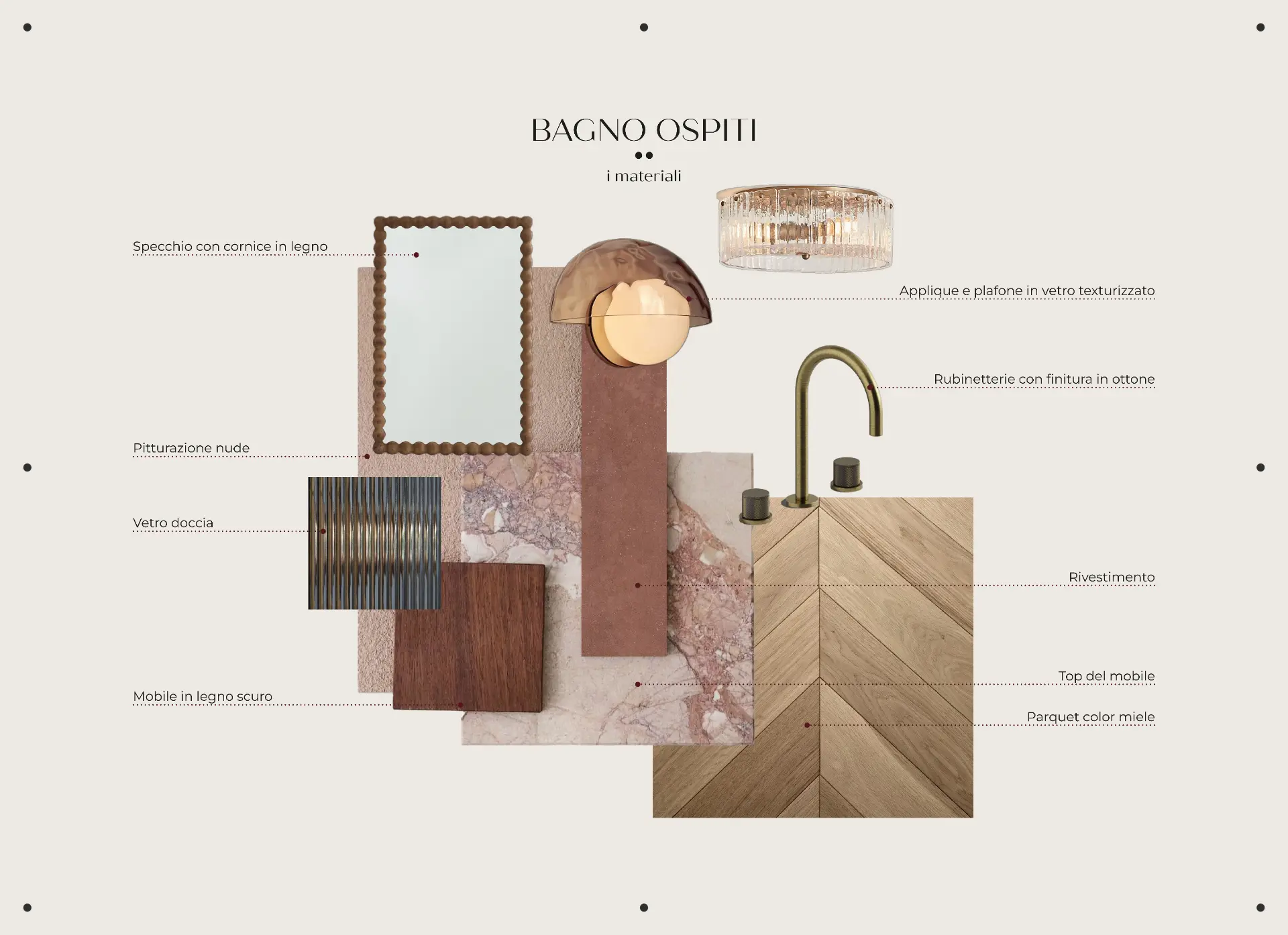 Tavole di concorso e presentazioni — tavola tecnica sheet and presentation layout (4) realizzata da Layering